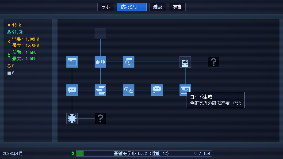 ootamato's tweet photo. 技術ツリー・建物の効果、研究者のステータス表示、解雇機能を追加
#SingularitySimulator https://t.co/6hWCUycXh0