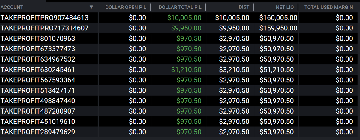 🐙Damn Good Trading 🦍 tweet media