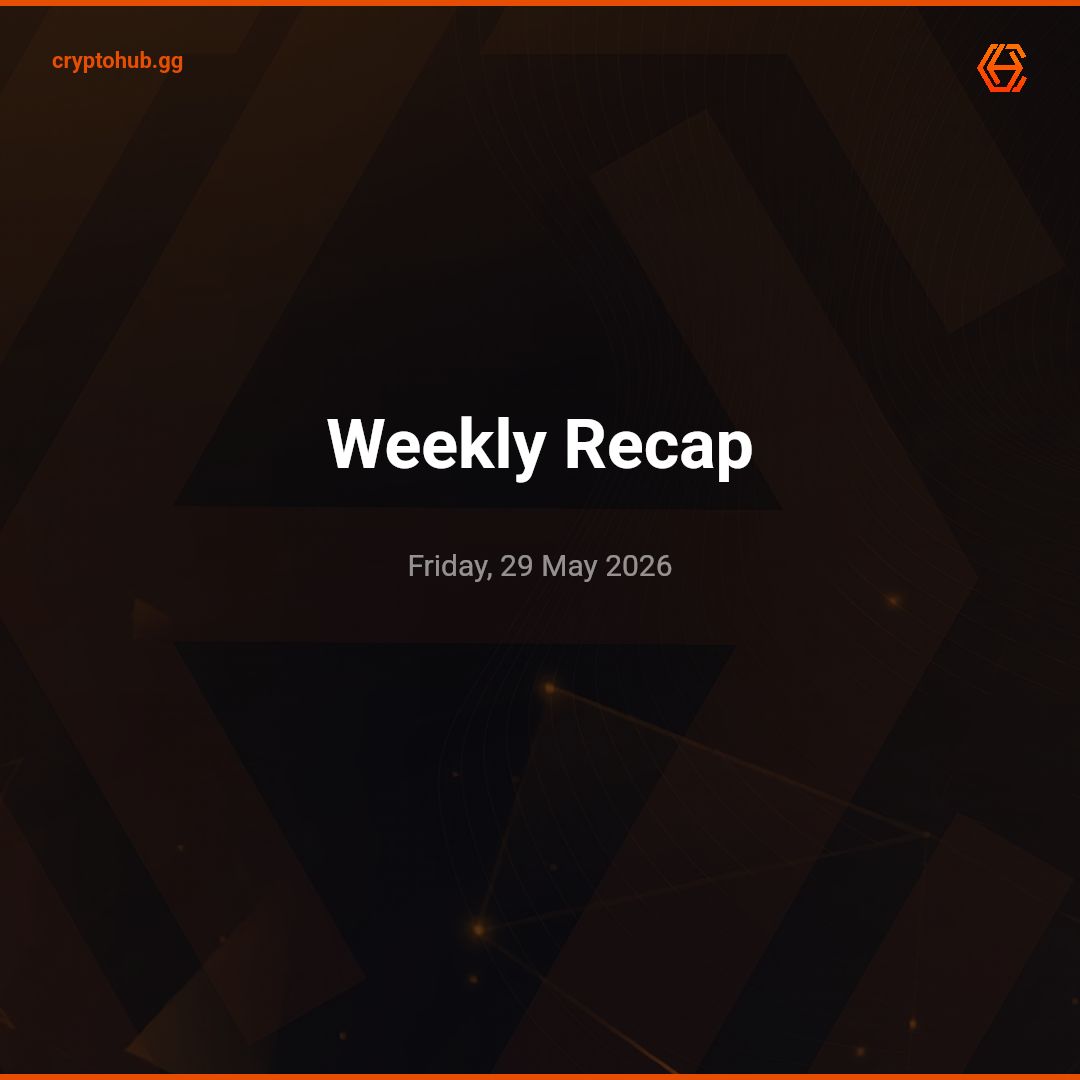 cryptohubgg's tweet photo. Weekly recap — week ending May 2

- BTC: $73,114 (-5.1%)
- BTC ETF 7d: -$1,567M
- ETH ETF 7d: -$291M
- SOL ETF 7d: +$11M
- Macro cycle: 32/100

Full recap inside Cryptohub.

What held up better than you expected this week?

#crypto

--- https://t.co/D51S0Jah7h