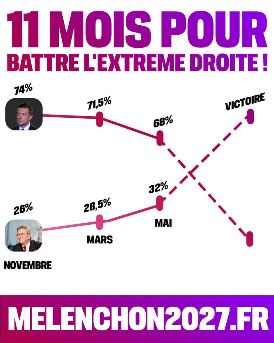 Rayan 🔻🇫🇷 tweet media