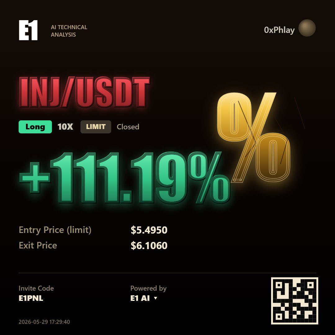 0xPhlay's tweet photo. ♤E1 hits its first TP.♤

♤Dropping this here and bookmarking so when the time is right, I’ll know it happened today.♤ https://t.co/okjAPKKV6K