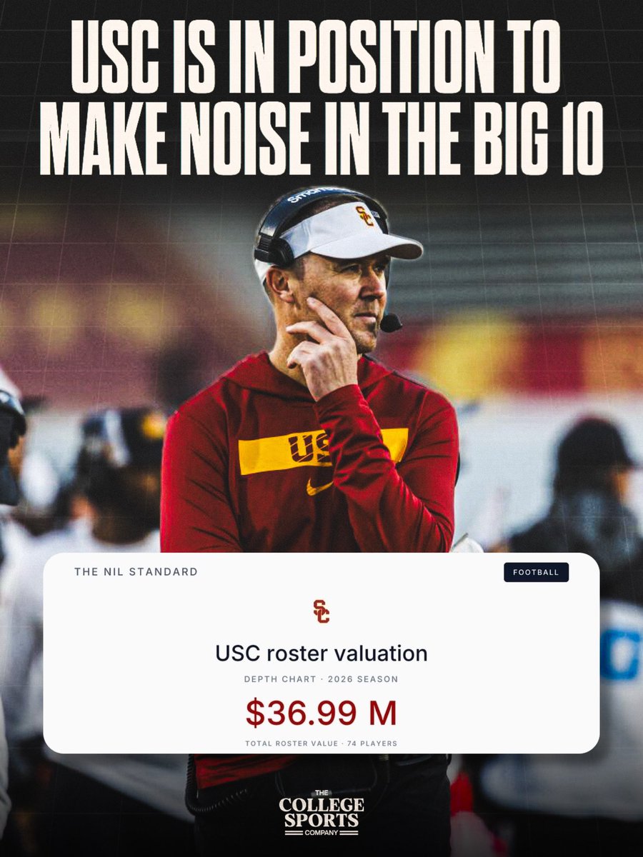The College Sports Company tweet media