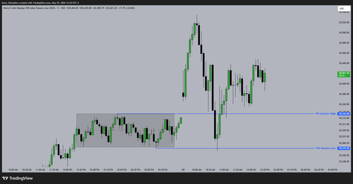 Disciplined_Trader tweet media