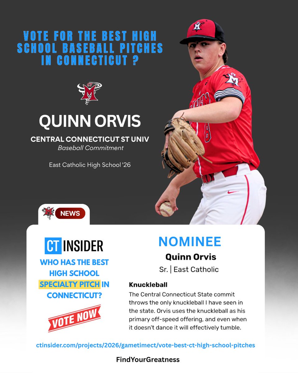 CTMayhemBSB's tweet photo. From 12U CT Mayhem to NCAA Division I baseball.

Congrats to CT Mayhem 18U pitcher Quinn Orvis on being nominated by @insider_ct  for Connecticut's best high school specialty pitch.

🗳️ GO VOTE https://t.co/Zj7v2DnN5a

#CTMayhemBaseball https://t.co/WBfNZVP7pi