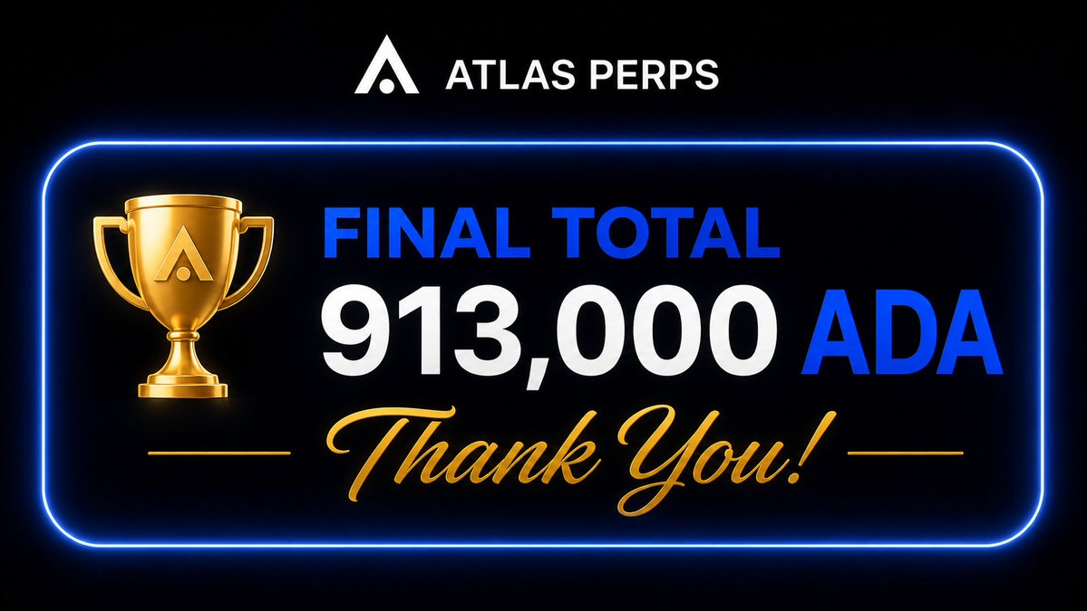 ATLAS_DEFI_'s tweet photo. The Atlas Round 2 Presale has officially concluded.

Final amount raised: 913K ADA

To every single person who participated, supported, posted, tested, provided feedback, and believed in our vision, thank you.

Our focus now is simple:
• Deliver an exceptional mainnet launch and revenue generation ( estimation 8 weeks )
• Build Atlas into the core stablecoin and liquidity infrastructure for the ecosystem
•Launch Atlas Staking and activate the $ATLAS burn mechanism

We are incredibly grateful for the trust you have placed in us, and we do not take that responsibility lightly.

Perps szn!

Thank you.

— The Atlas Team