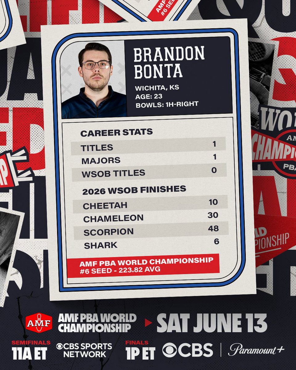 PBATour's tweet photo. The rookie won the first major of the season... will he take home the last? 👀 https://t.co/ytvbWArmLS
