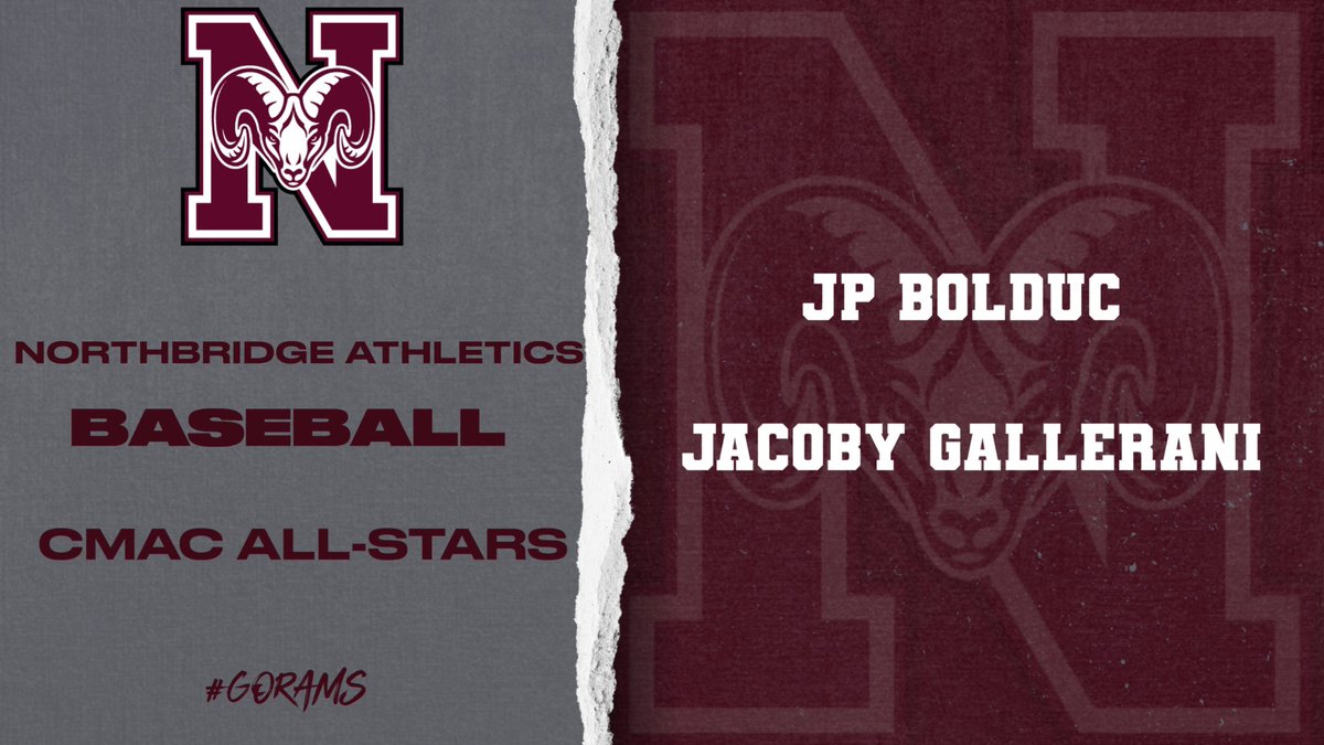 NBRamsAthletics's tweet photo. Congrats to our CMAC All Stars:
Baseball: JP Bolduc &amp; Jacoby Gallerani
Softball: Lorelai Drapeau, Kylie Grazulis, Aliana Jimenez &amp; Kallie Tevepaugh
Girls Lax: Grace Haden, Lily Proto, Marissa Roadman &amp; Elly Schofer

GoRams! https://t.co/Jtl6AAFUaj