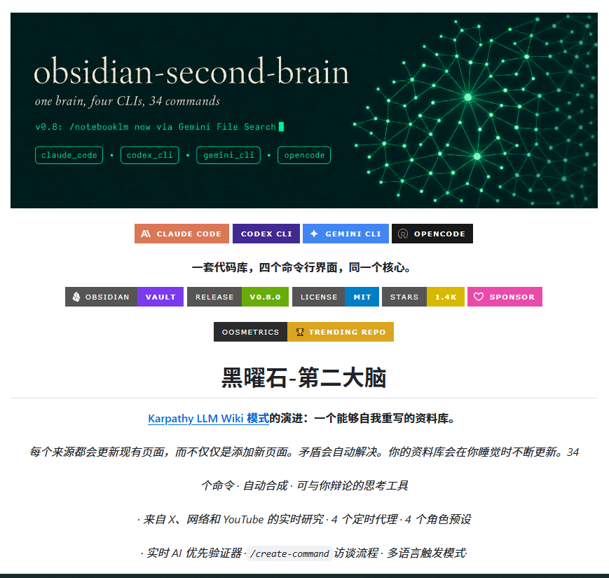 XAMTO_AI's tweet photo. 每次打开Claude Code新会话都要从头解释一遍背景，你是不是早就想砸键盘了？

再看看你Obsidian里那几百个笔记，堆在那里吃灰，两边跟完全不认识一样——这个死局，居然被一个GitHub项目给捅穿了！

obsidian-second-brain，能把你的Obsidian仓库变成一个会自我重写的AI第二大脑🔥 直接当Claude Code的Skill用。

灵感来自Karpathy的LLM Wiki，但这货更狠：新内容不是简单追加，而是直接改写你已有的笔记。矛盾点自动调和，跨笔记的隐藏规律整理完直接给你生成新页面，全程不用你动手。

说实话，我第一反应也是：这玩意儿能行？结果一看功能清单直接破防：

1️⃣ 31个斜杠命令：保存对话、摄入资料、写日报、周复盘、可视化整个仓库
2️⃣ 还能调用X、Perplexity、YouTube拉外部资料，自动归档
3️⃣ 最炸的是4个定时Agent——夜里跑「关闭今日→调和矛盾→综合规律→修复孤立笔记→重建索引」，醒来仓库已经给你整理了一遍

4种预设角色：executive、builder、creator、researcher，目录结构和看板模板自动生成。基础命令开箱即用，研究类命令自己配API Key就行。

适合谁？长期Claude Code重度依赖 + Obsidian死忠患者。把你的笔记从死档案变成活资产，这感觉，懂的都懂。

🔗 https://t.co/R0zDkRp1hu