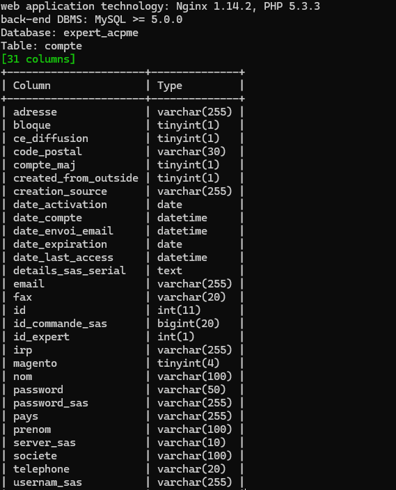 LNS_zak's tweet photo. #LunarisSec uncovered a Blind SQL Injection vulnerability affecting https://t.co/0Ac1Ec7vfz

The flaw exposed 41 tables containing internal data, admin accounts, and user credentials.

The audit also revealed PHP 5.3.3, Nginx 1.14.2, and MySQL 5.

m0rphyn, pwn2d https://t.co/CyZ7qnkBoS