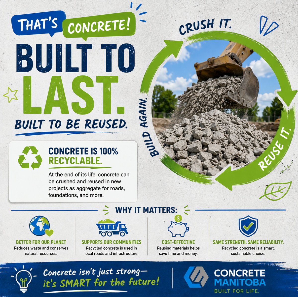 ConcreteMB's tweet photo. ♻️ Did You Know?

Concrete is one of the most recycled materials in the world.

At the end of service life, concrete can be crushed and reused in new construction projects, including roads and other infrastructure. 

Concrete isn't just built to last, it's built to be reused. https://t.co/AYOQ6bAtUM