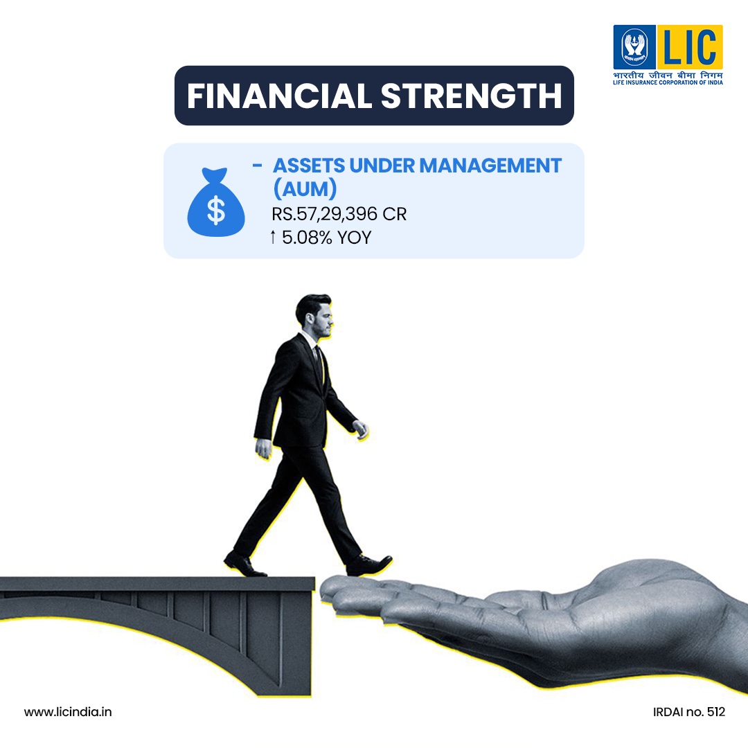 LICIndiaForever's tweet photo. Every milestone in our journey begins with your trust. This performance reflects not just our growth, but our continued commitment to stand by you through every stage of life.

#LIC #Performance #FY26 #SalesGrowth https://t.co/7c35xhtfn1