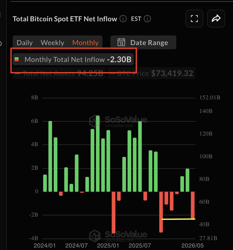 Ash Crypto tweet media