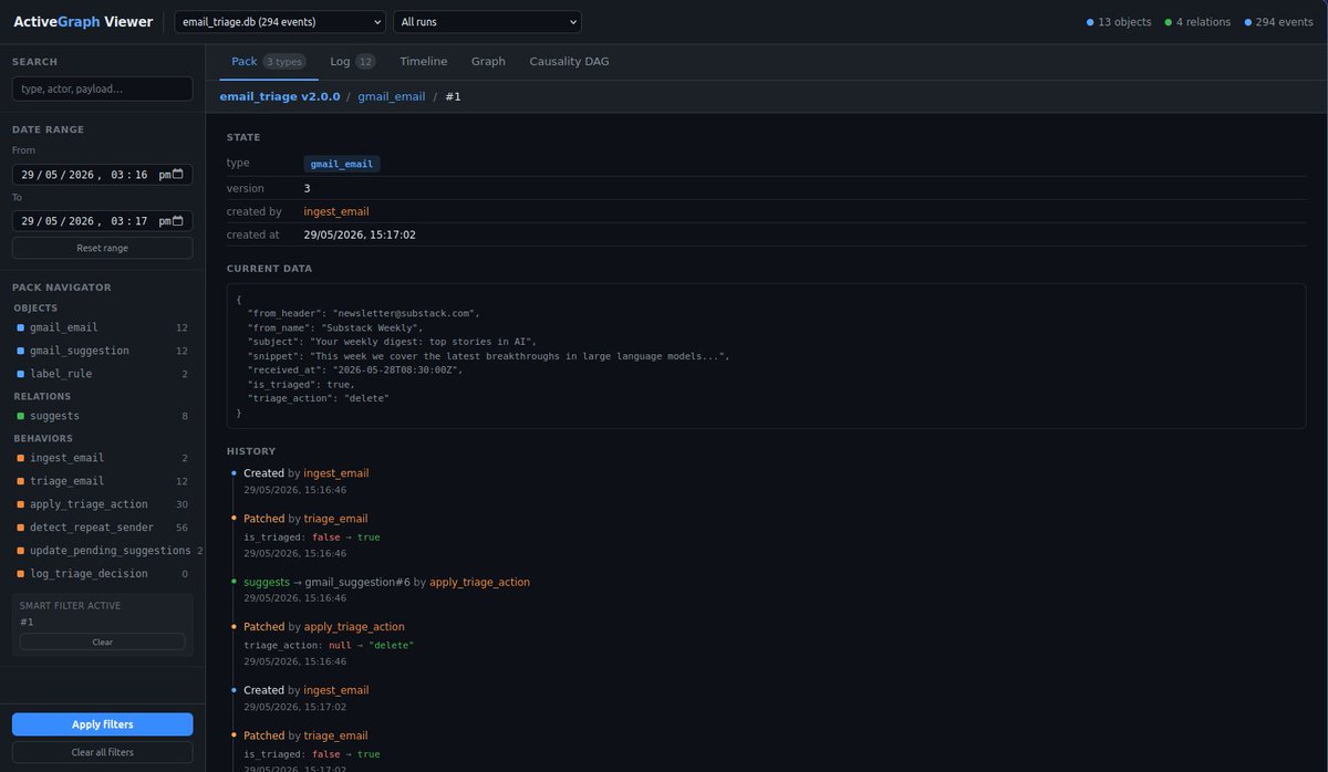 gauthampai's tweet photo. Building a custom UI to view objects, relations, behaviors, logs in @ActiveGraphAI.

The UI starts with a pack. The pack lists all the objects, relations and behaviors. Selecting an object shows the lifecycle from creation to current state and what behavior triggered a change in its state.