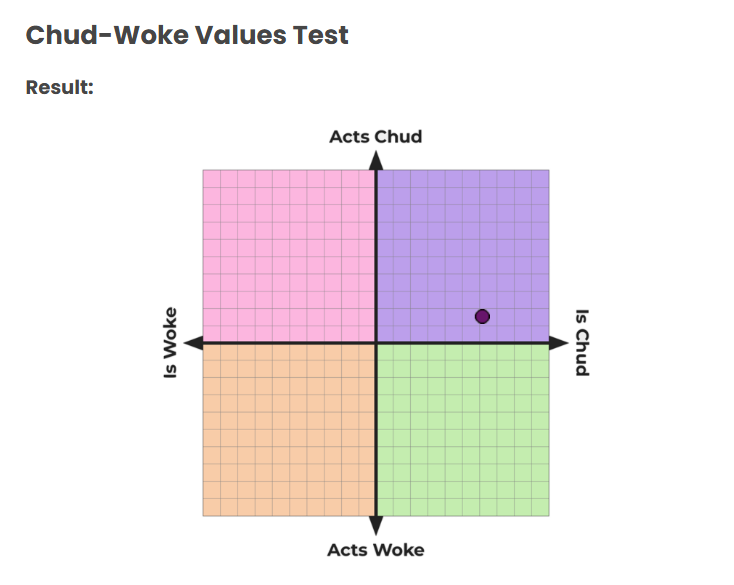 iconnel's tweet photo. I'm calling my result The Knight Distribution https://t.co/DuzJN7i7tz