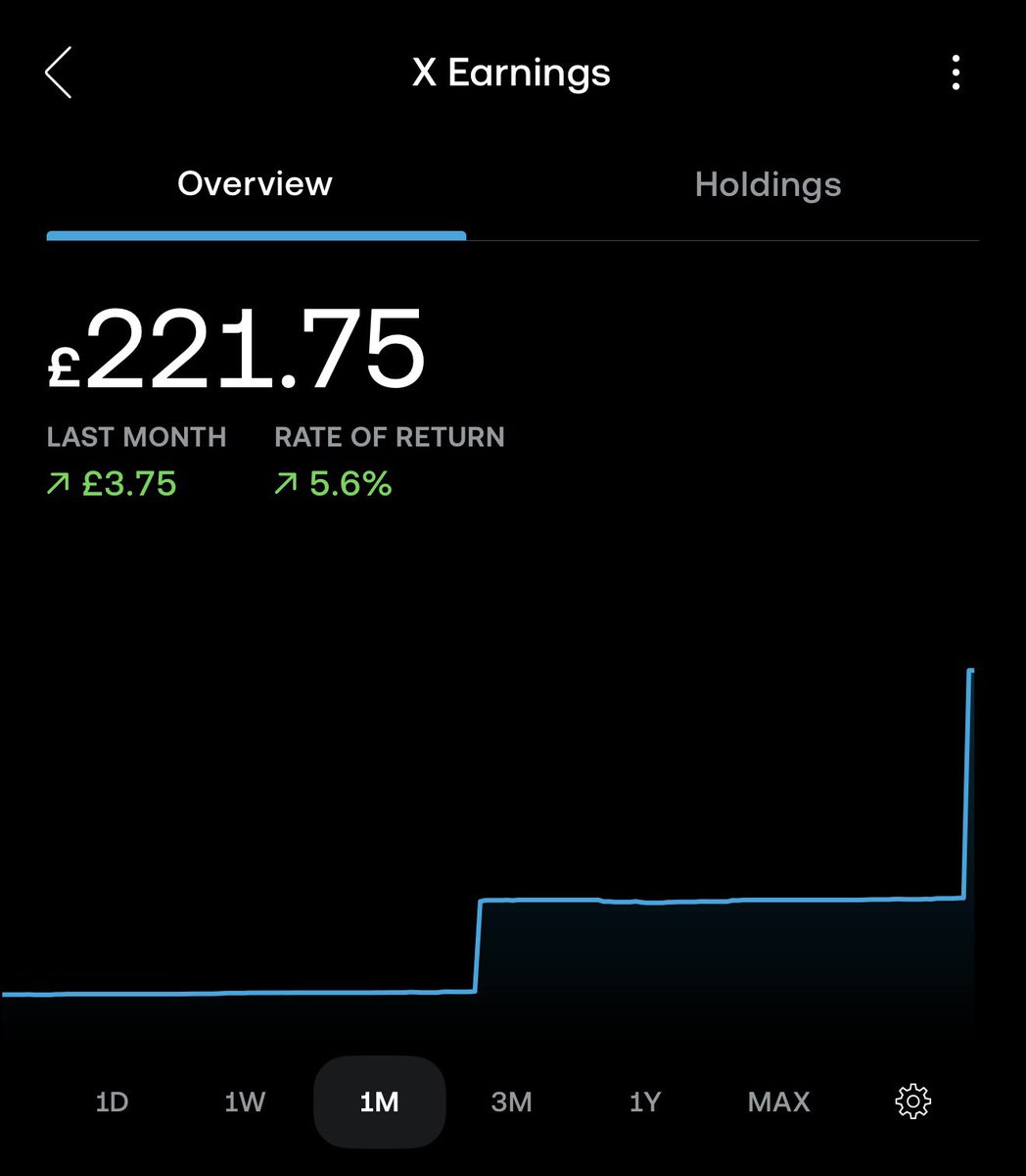 Kyle ~ 6K 🇬🇧 Investor tweet media