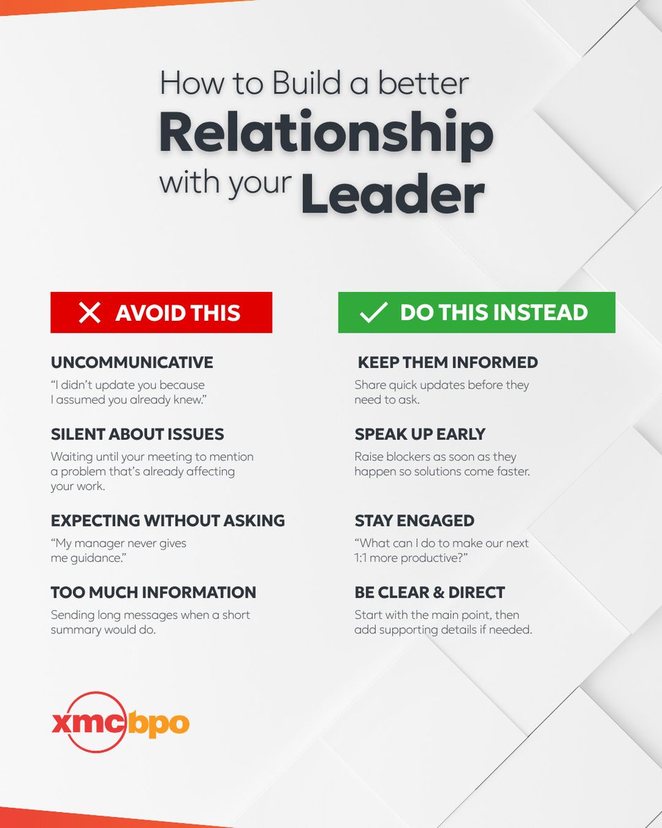 XMC BPO (@xmcbpo) / Posts / X