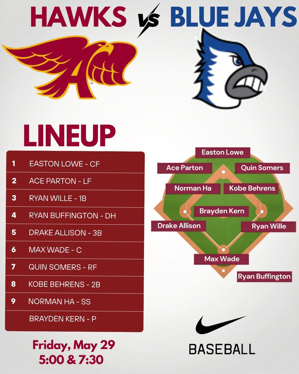 Ankeny Baseball tweet media