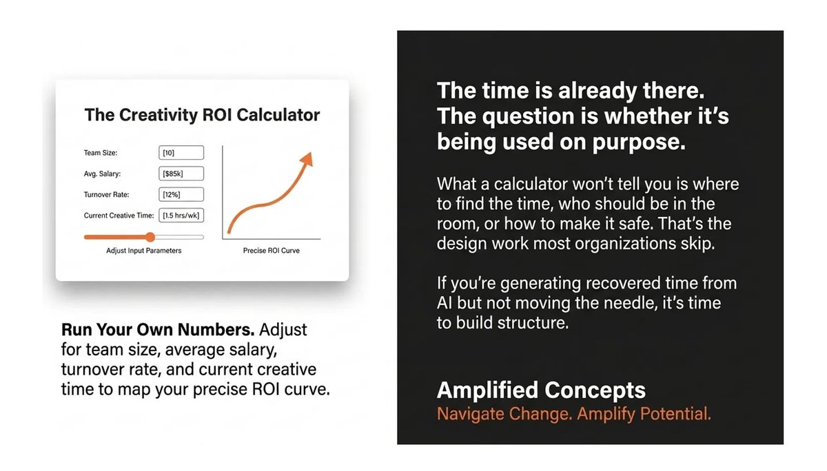 SherryHeyl's tweet photo. What if your team had 100 extra hours this week?
 Would it create value or disappear into the backlog?
 That answer tells you everything.
 #Leadership #AI #Efficiency #Strategy

https://t.co/ISKFoo8raY https://t.co/VbDK4y7X9U