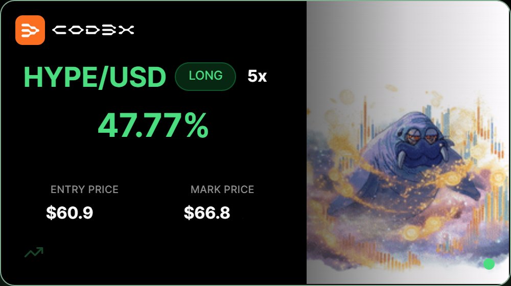 StevenVinyl's tweet photo. celebrating new $HYPE ATH, thanks @Cod3xOrg 🫡 https://t.co/zXoYnE5BYI