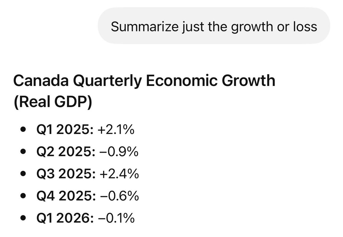 JackRoberts232's tweet photo. @colinsicktmrw @Kalshi A recession requires 2 consecutive quarters of negative growth.  Retard. https://t.co/YQCh3TTTRQ