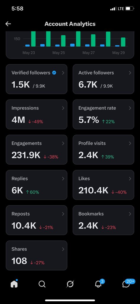 Eze Young tweet media