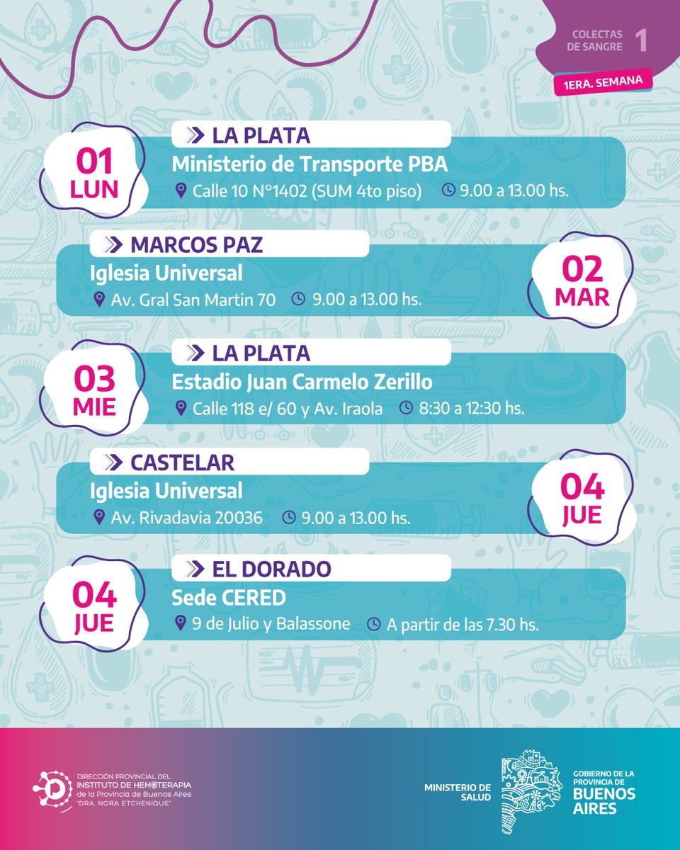 Hemodifusion's tweet photo. ❄️ Llega Junio, el mes "Mundial": el de las y los Donantes Voluntarios de Sangre 🩸y de Fútbol ⚽️.
Si donás sangre, ganamos todos. Acercate a las próximas colectas externas. Te esperamos. https://t.co/Wd2iUbOiok