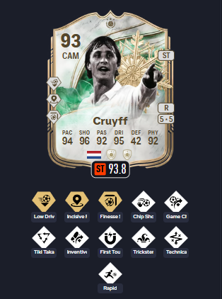 xBraedenFC_'s tweet photo. 🚨LAB ALERT🚨

BEST ST EVO 🧬

CRUYFF🇳🇱👑
93.8 META RATING📈

96 SHOOTING
95 DRIBBLING
94 PACE
92 PASSING &amp; PHYSICAL

FINESSE+
LOW DRIVEN+
INCISIVE+

-GAMECHANGER
-TIKI TAKA 
-INVENTIVE
-FIRST TOUCH 
-TECHNICAL
-RAPID

🔔FOLLOW FOR MORE AND CHECK PINNED📌 https://t.co/b0lsRm1OrA