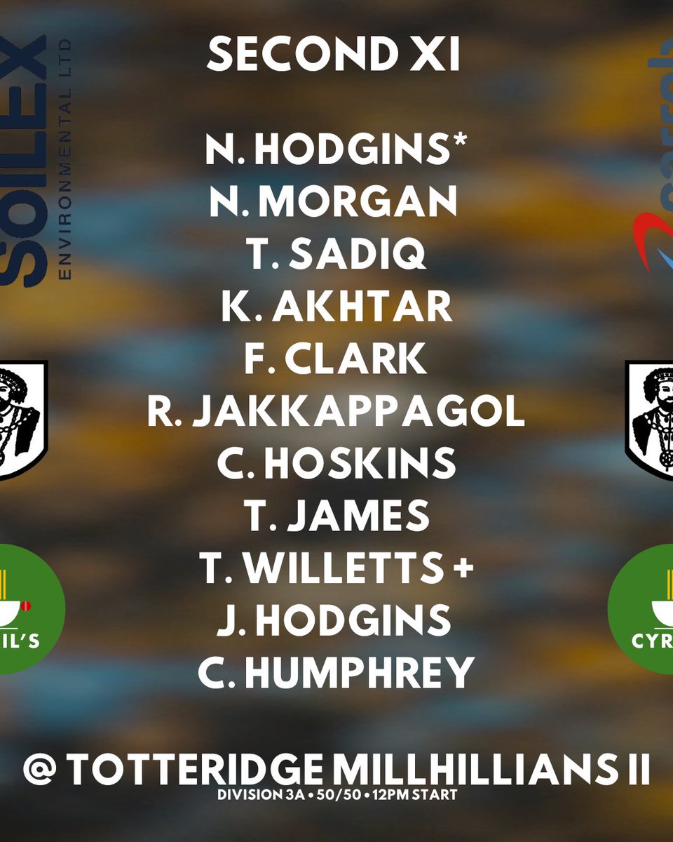 HHTCC1850's tweet photo. This weekends teams… https://t.co/iUmavSo1DM