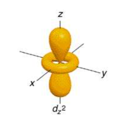 ReadingTweets27's tweet photo. @Alex02040618 @MartelMaccabeus @Michaeldudufudu this you! the holy 1 and eternal fract hole 0. one big fucking donut orbital jacking itself off. LMAO CL-I-TORUS. The self worshiping idle idol! https://t.co/xPuI4ec4J7