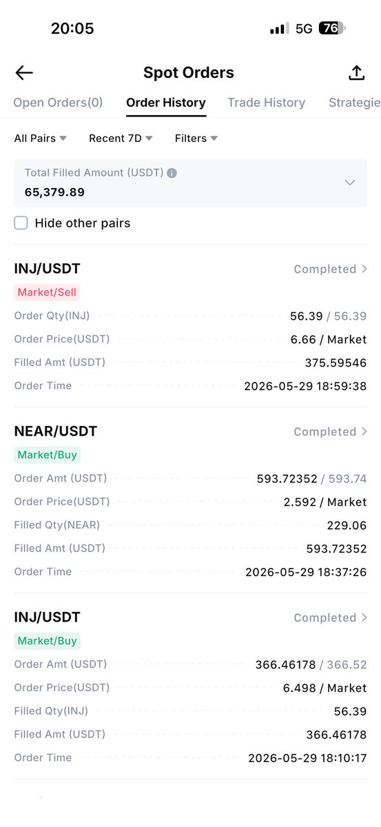 QuantivexAI's tweet photo. Quantivex AI completed two successful INJ trades today. 🚀

✅ Buy: 5.736 USDT → Sell: 6.064 USDT (+5.7%)

✅ Buy: 6.498 USDT → Sell: 6.660 USDT (+2.5%)

The system doesn’t try to trade every market move. It continuously scans the market, looks for strong momentum, and takes profits when targets are reached.

Real trades. Real market conditions. 🤖📈

#INJ #AI #Crypto