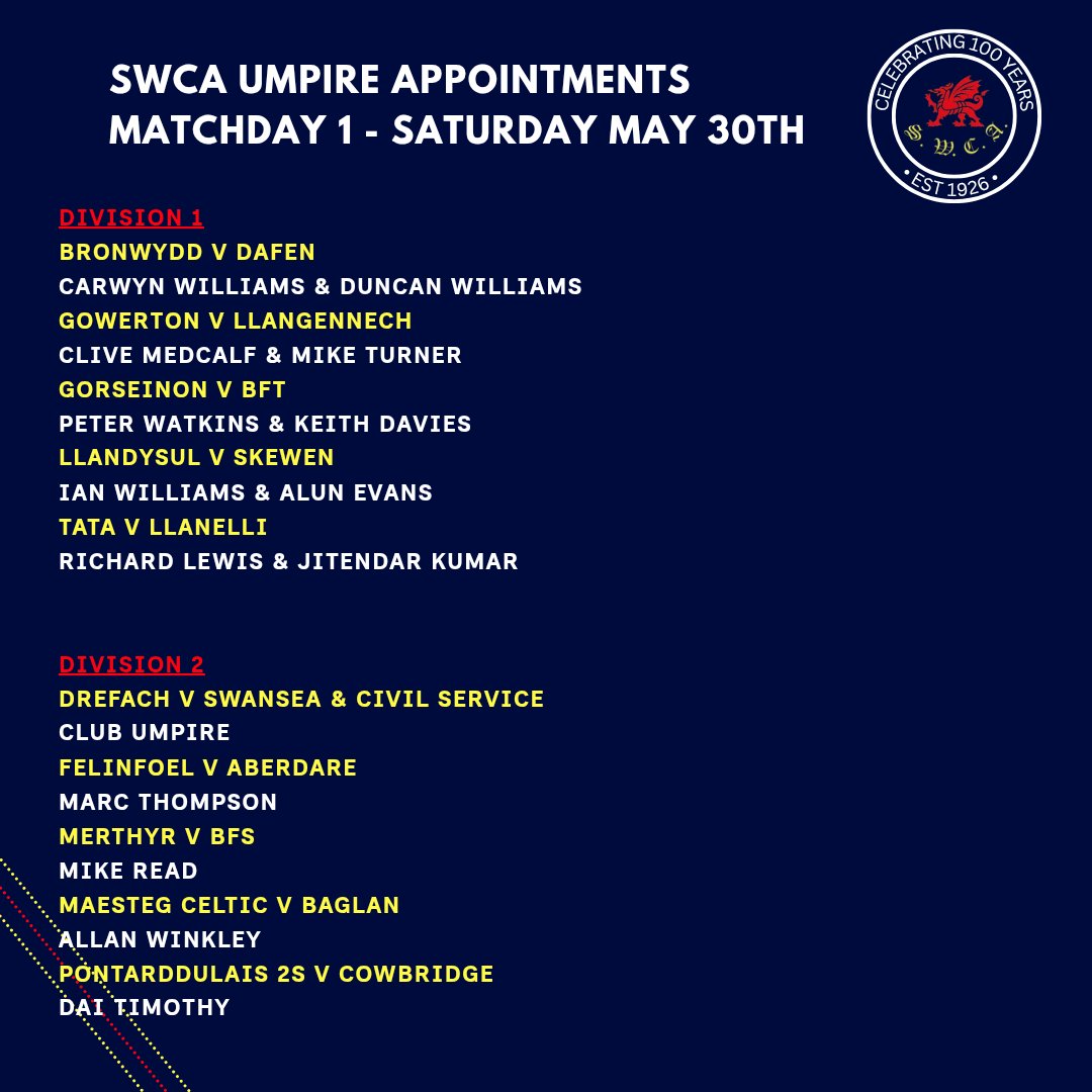 milkshake86's tweet photo. @SWCA_Official Tomorrow's Matchday Umpire Appointments for SWCA..🏏 https://t.co/Injgf84d9K