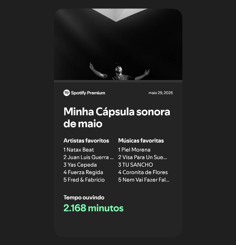 Anamaruim1's tweet photo. algum zé bct invadiu meu spotify e agora minha capsula sonora ta cheio dessa galera who.
E pra piorar, ainda tentaram mudar o meu plano universitário pro familia
esse mes deveria estar tipo:
Guns n Roses
É o tchan
zeca pagodinho
pearl jam
icaro e gilmar https://t.co/o6epGfLzMi