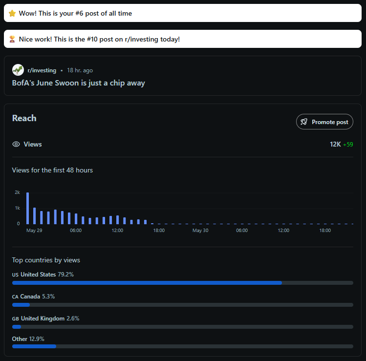 the FIREwall tweet media