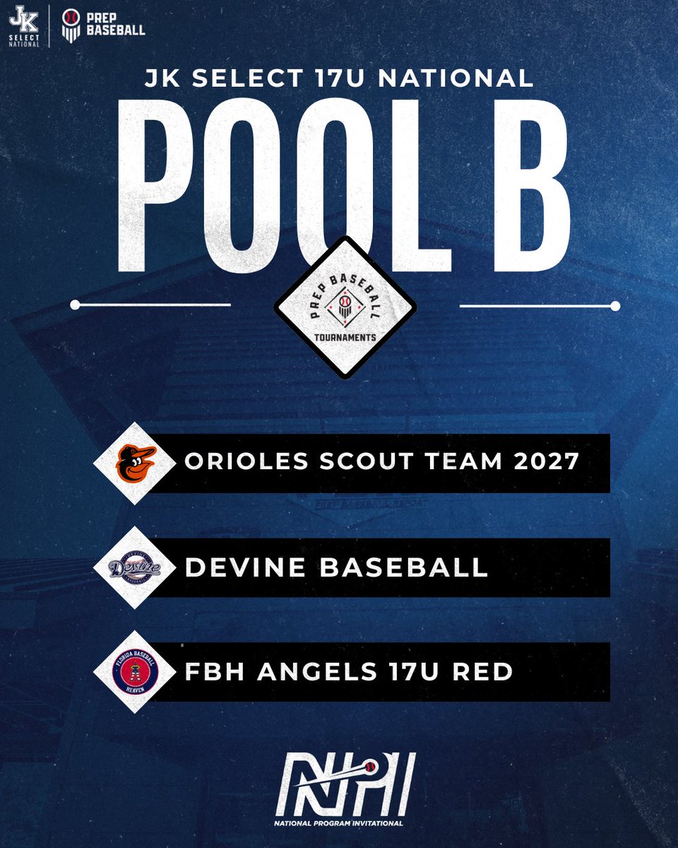 JKselectNat's tweet photo. 𝗣𝗕𝗥 𝗡𝗣𝗜 𝗣𝗢𝗢𝗟 𝗥𝗘𝗟𝗘𝗔𝗦𝗘𝗦 👀🏆

Check out the pools for all of our national teams in the PBR NPI! @prepbaseball @PBTourney @JKselectBSB 

#JKselect | #NPI https://t.co/HWPUJaWs1K
