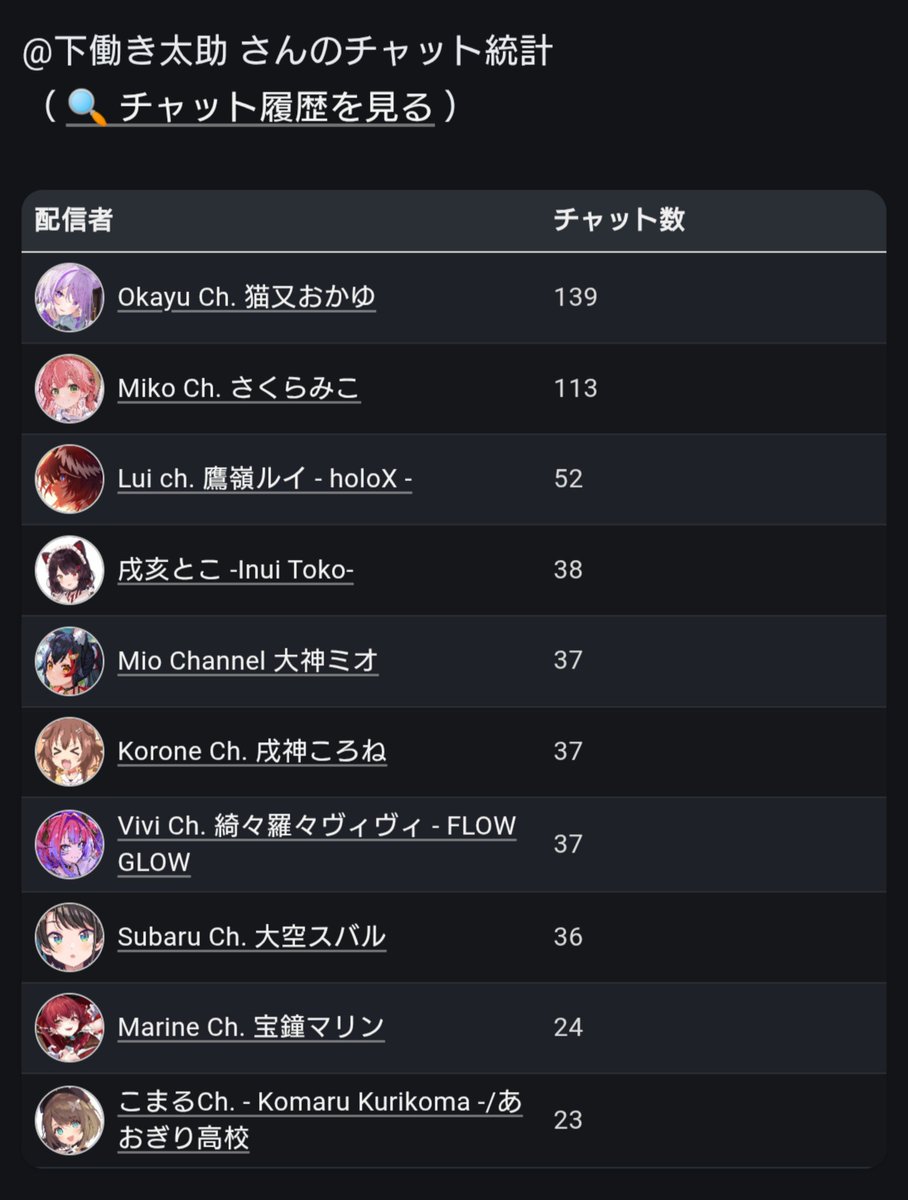 お気持ち垢 tweet media