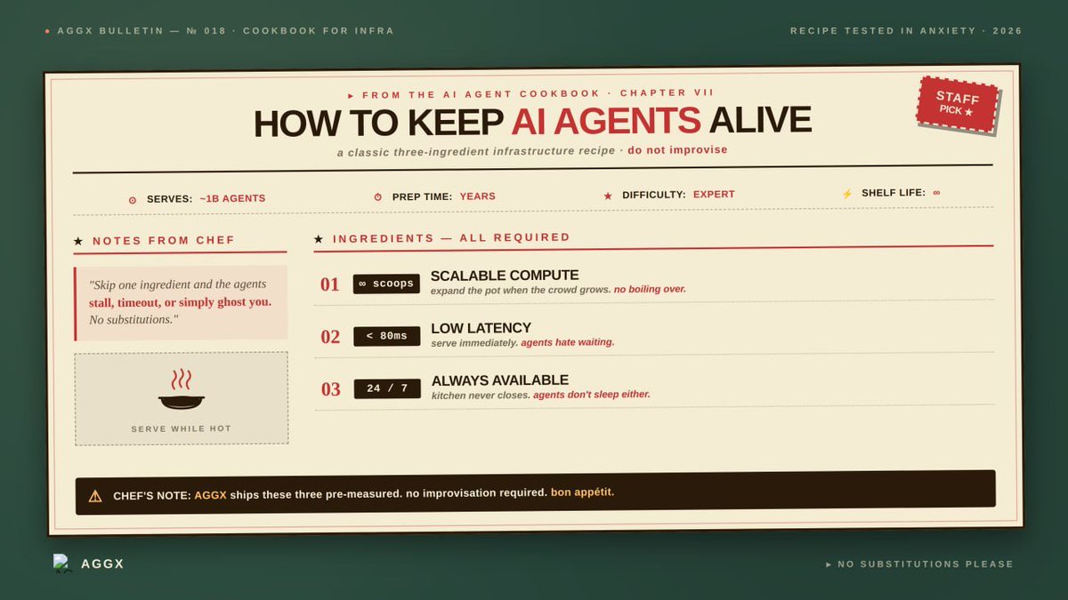 aggx_gpuvm's tweet photo. AI agents require infrastructure that is:
• scalable
• low latency
• always available

#AIAgents #GPU #AGGX https://t.co/PmsnyCv28Z