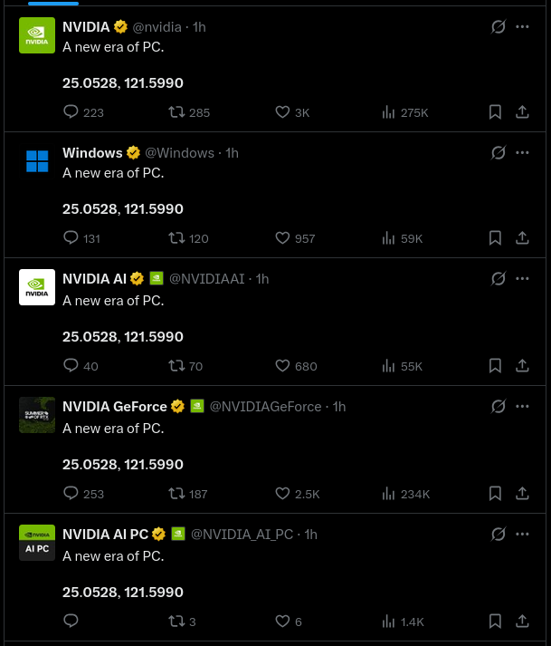 ranieri tweet media
