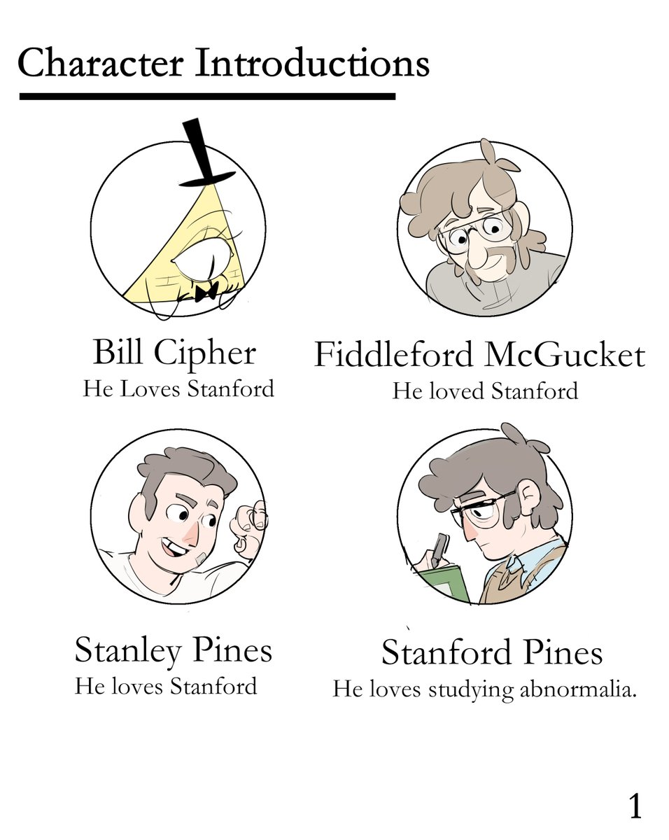 bumi35903802's tweet photo. love is painful.

#gravityfalls #billfordfiddstan 
------
（Translator used.Hope it make sense） https://t.co/y6ePx5yu2Z