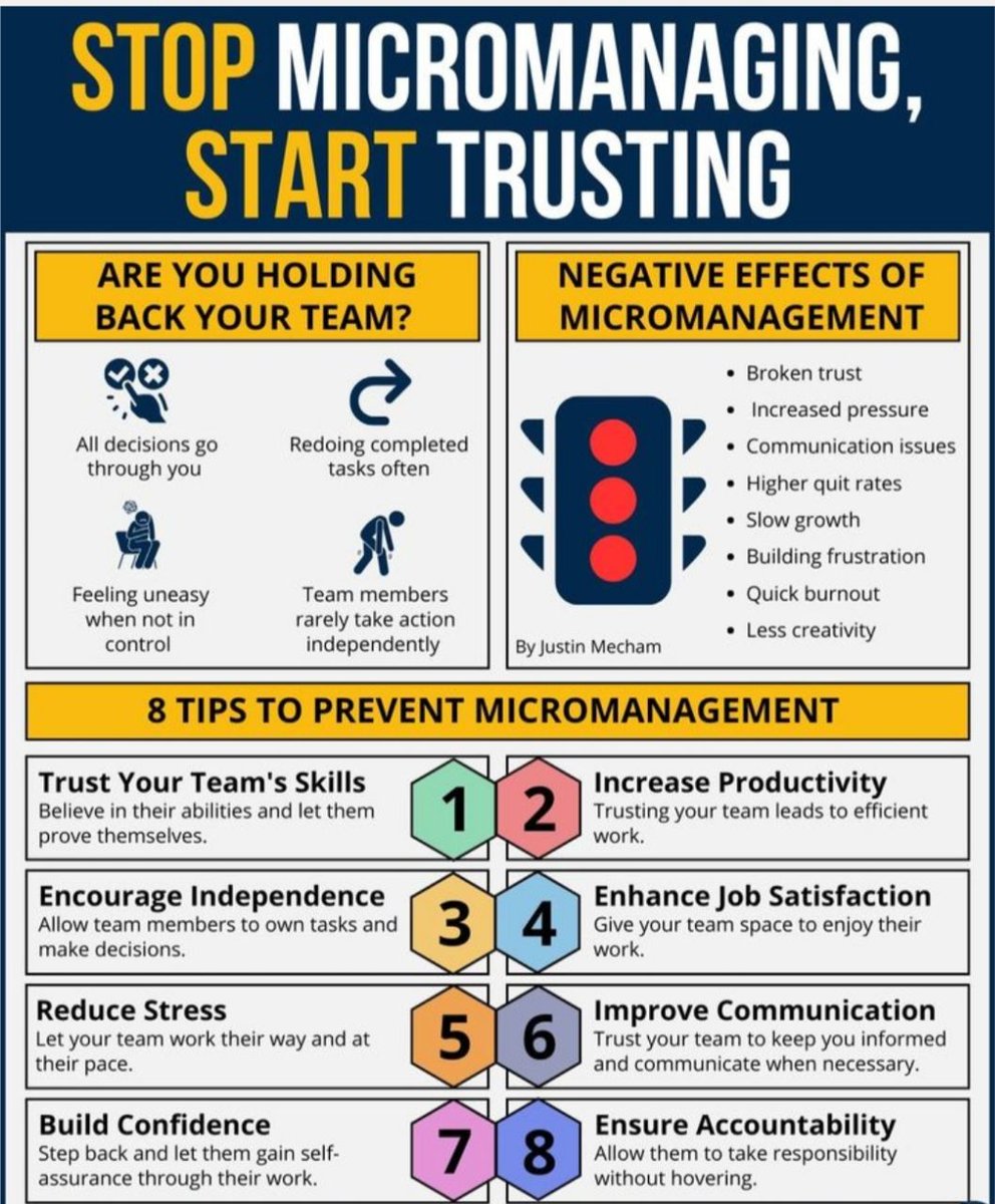 Trust vs. Control: 8 Tips to Lead Better