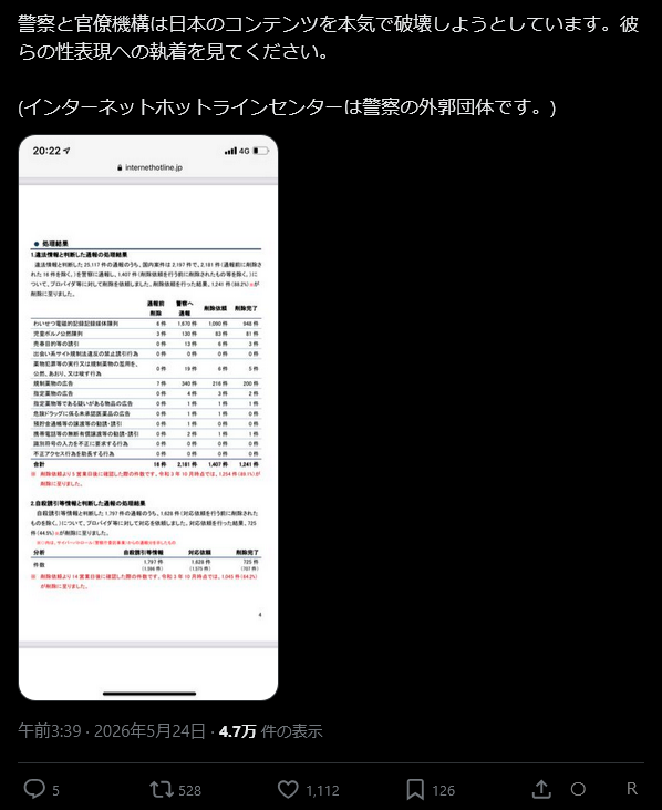 hl77fc's tweet photo. pixivで垢ロックされて何度訴えてもどこが悪かったのか教えてもらえず、結局「有料版は『性器以外』モザイクなし」って部分を消したら直ったんだけど、警察の外郭団体が削除管理をしてるとしたら全部辻褄合っちゃうんだよな
そりゃ警察が具体的な基準示したら基準を守ってる作品を取り締まれなくなるし https://t.co/5K73GWAAPr
