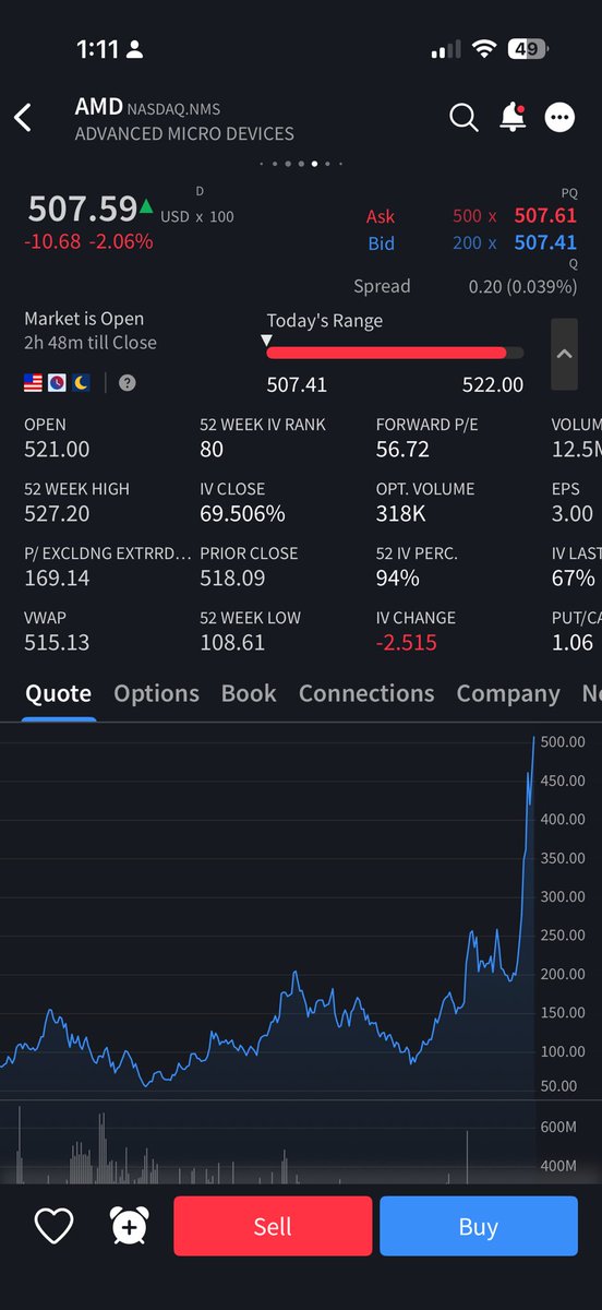 Lee | Investor (multi-asset) | Palantard tweet media