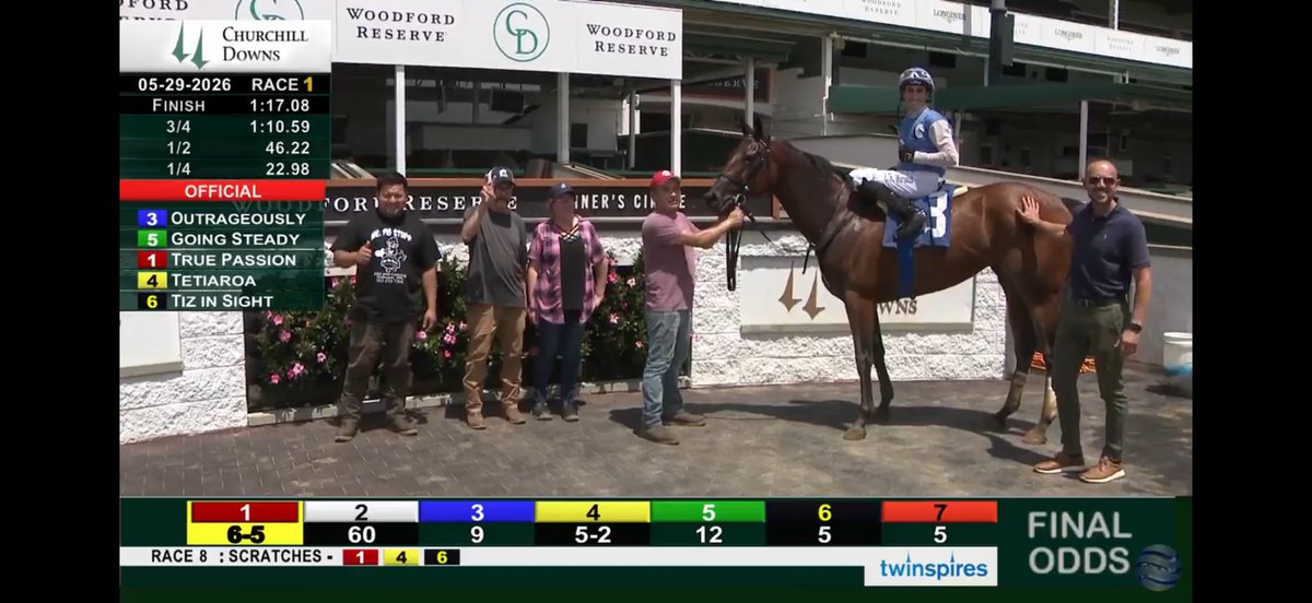 Jblairracing's tweet photo. Great way to start the day!! Outrageously wins the opener @ChurchillDowns 💪🐎 She loves this track!! Great ride by Edgar Morales, congrats to the connections 🐎 https://t.co/WTczuzO1sd