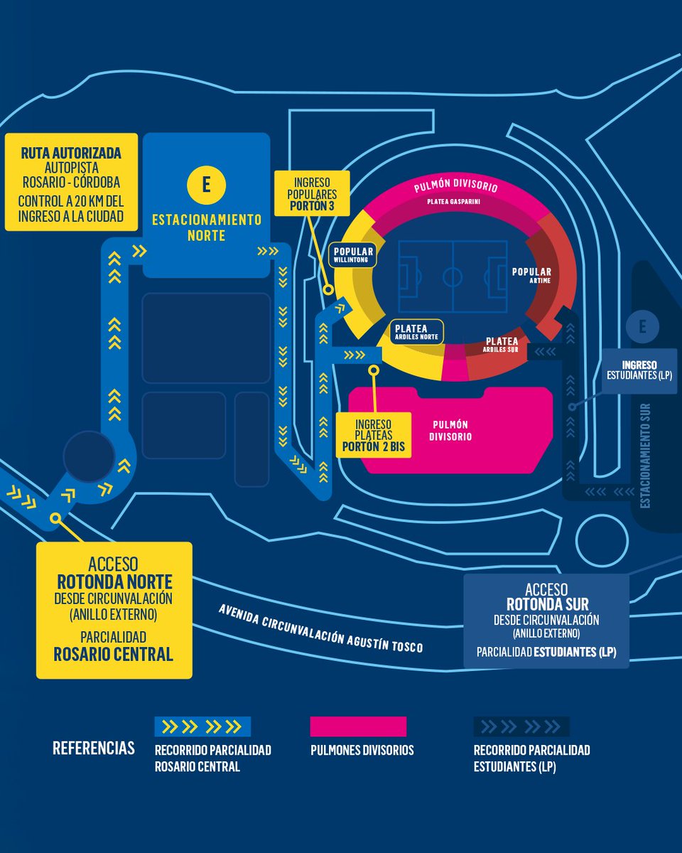 RosarioCentral's tweet photo. 🇺🇦🏆🏟️ Así serán los accesos al estadio para el encuentro del domingo por Copa Argentina 

⏰ Apertura de puertas: 13.30 hs https://t.co/eQICmBgQln