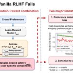 Photo by Qian Lin (@QianLin44)