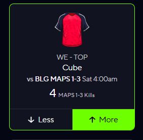 DfsDetective's tweet photo. Cube o4 kills. 

This team is bad and BLG is very good, but 4 is disrespectful.

only way he goes under is if BLG 3-0 them but even if that happens its still likely he gets 4 or 5.

only take at 4. if it bumps just know VIP got it first 😉 https://t.co/hL0sSOum6A