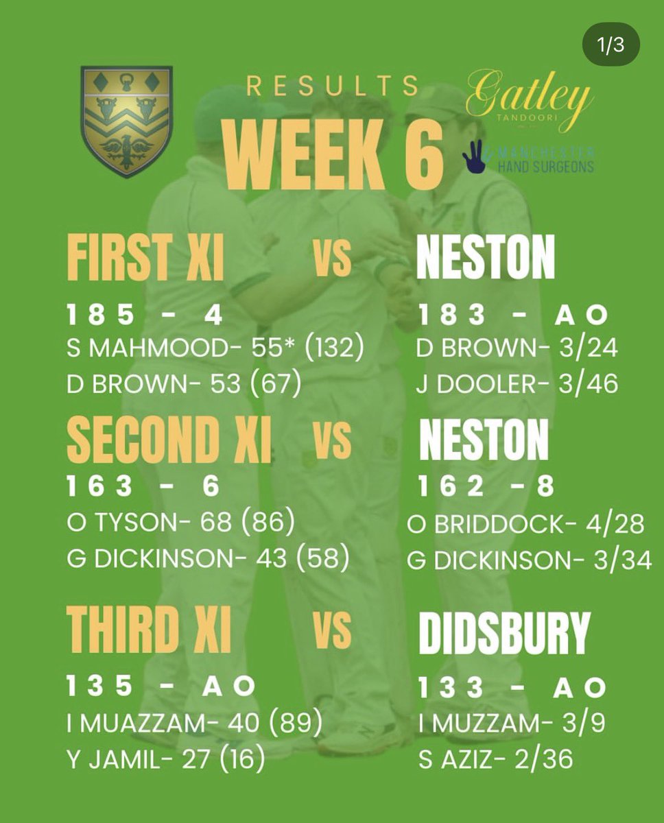 Cheadle Cricket tweet media