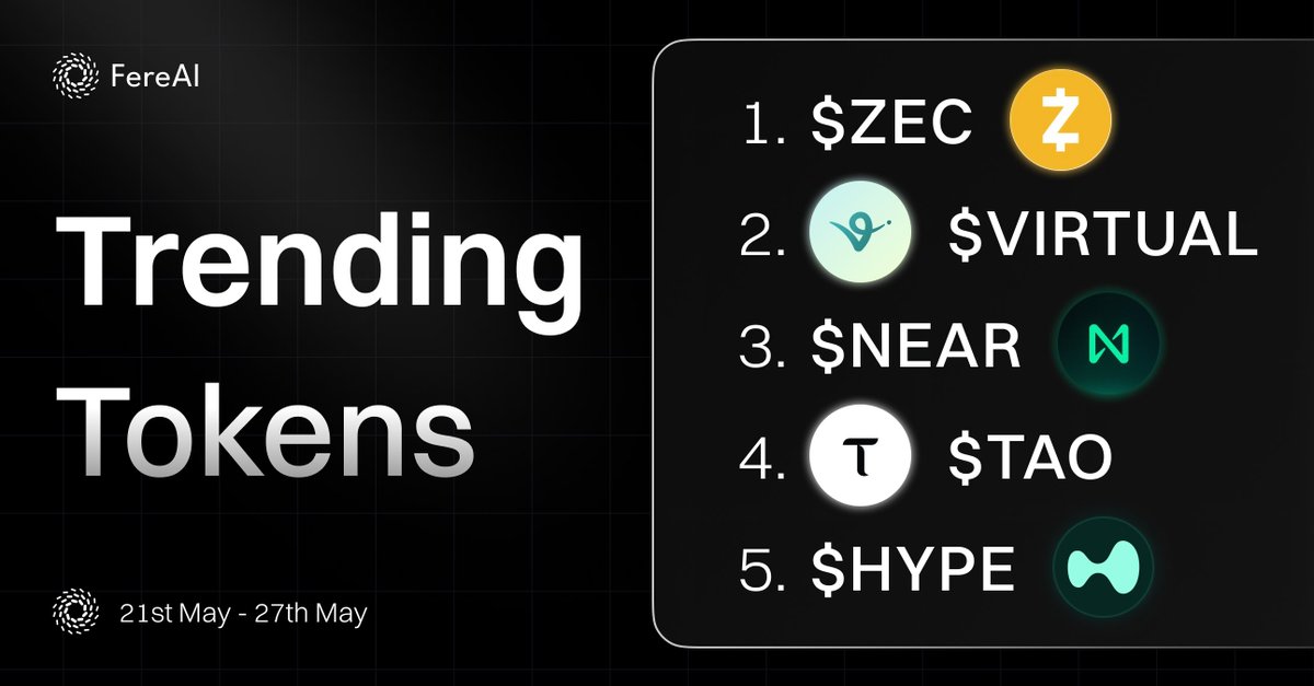 fere_ai's tweet photo. CT spent the week staring at Bitcoin struggle while privacy and AI coins ran the board.

These are all the names you probably slept on: $ZEC, $HYPE, $NEAR, $TAO, $VIRTUAL

And here’s why they caught bids last week 🧵 https://t.co/7rE6q2dk2s