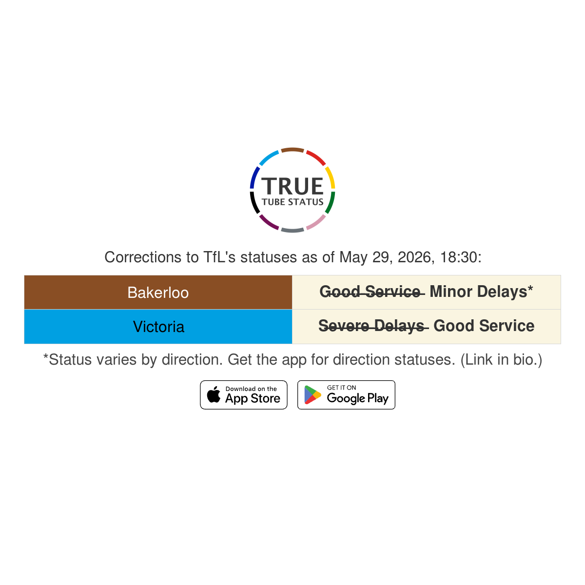 TrueTubeStatus's tweet photo. According to my calculations, TfL's statuses for the Bakerloo and Victoria lines are wrong right now (at 18:30). See why here: https://t.co/6U9pAgPRGQ https://t.co/7ktmNAZMDt