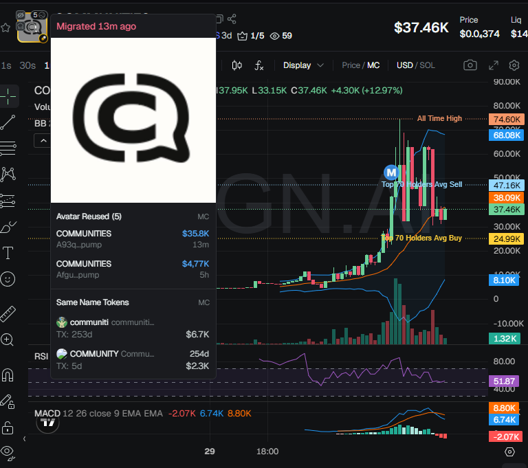 Nova tweet media