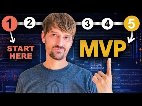 MicroConf's tweet photo. MVPs are easy to get wrong. Here's a step-by-step on building one that actually gives you useful data: https://t.co/yMwgoP9VNY https://t.co/4OmMZIMBA5